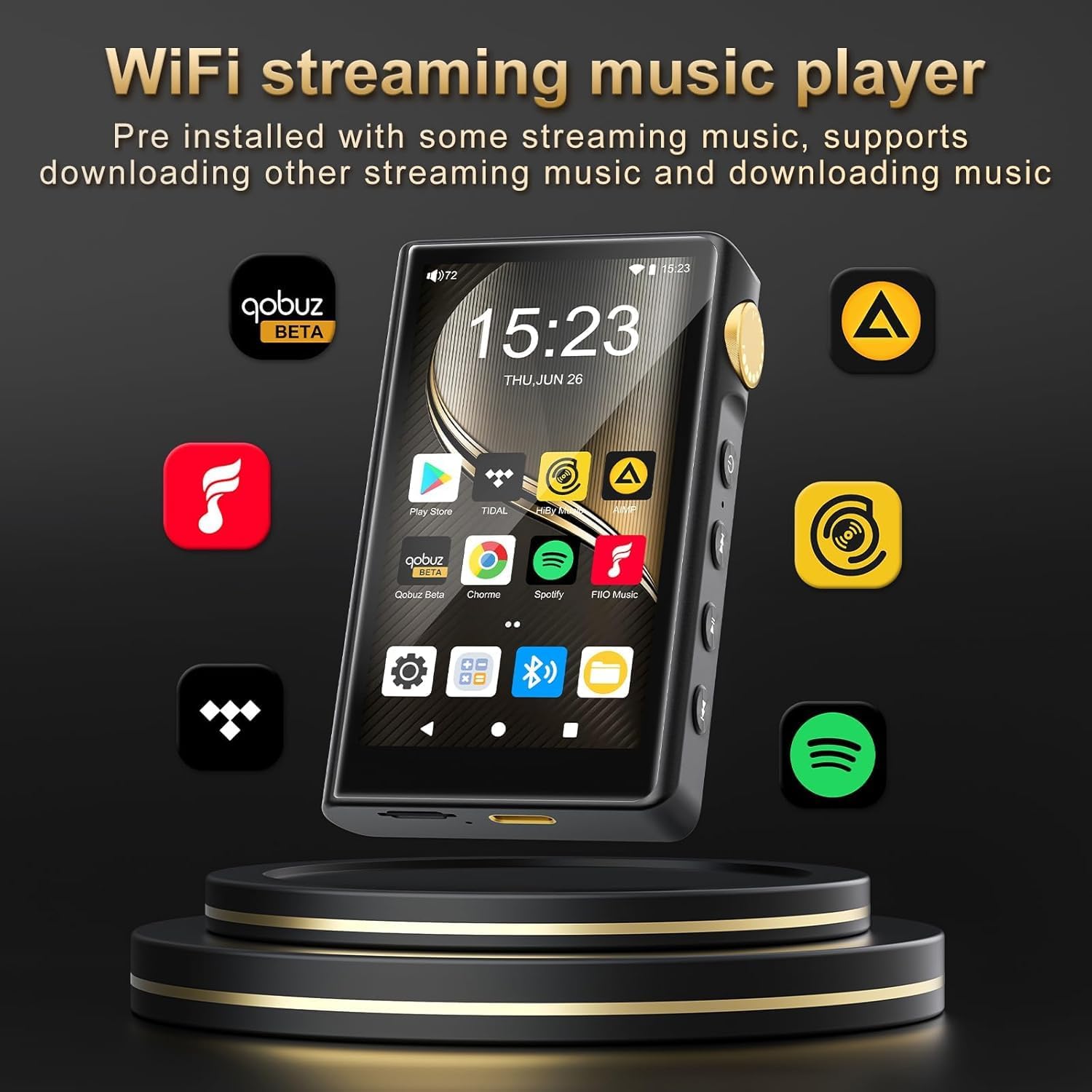 Android 12 HiFi MP3-плеер с по – обзор и цена Photography History